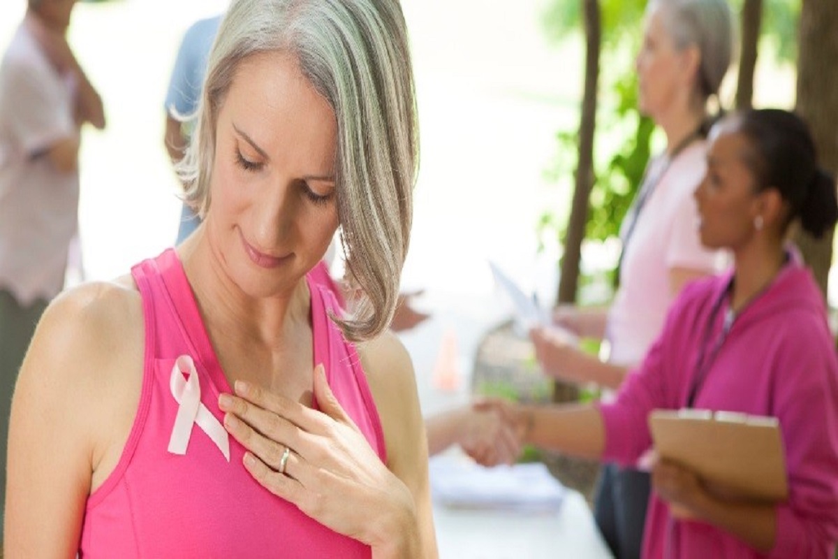 Ways,Tips,Prevent Breast Cancer,Mammography,Breast Cancer