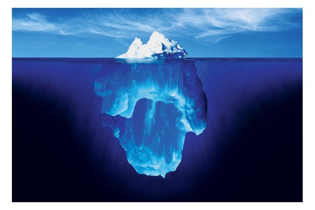 Exposed 100000 Years Old Mega Iceberg That Sunk The Titanic