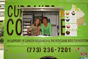 United States,Food Trucks,Mobile Resturants,On-the-wheel